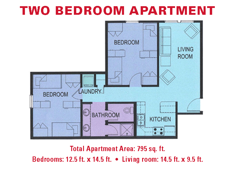 Frederiksen Court Apartments Department of Residence