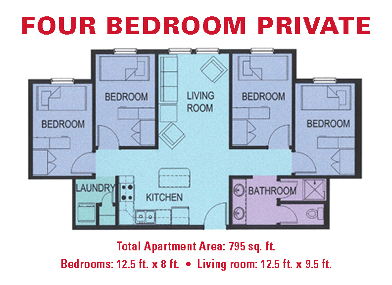 Frederiksen Court Apartments Department of Residence